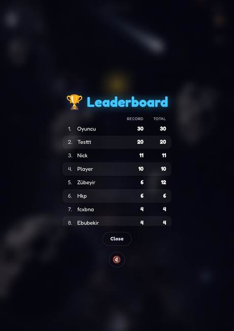 Star Gate leaderboard
